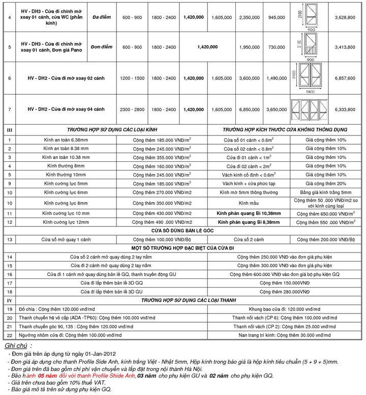 BÁO GIÁ THI CÔNG CỦA NHỰA uPVC - KHUNG NHÔM KÍNH 2